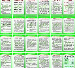 计生全部制度牌图片