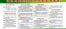 档案管理制度展板图片
