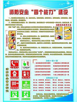 消防消防制度牌图片