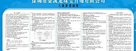 企业管理制度图片