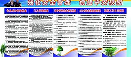 学校安全管制度图片