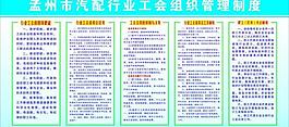 工会管理制度图片