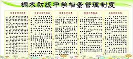 中学档案室管理制度图片