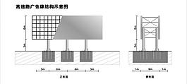 高速公路广告牌图片