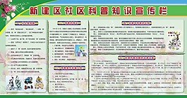 科普知识宣传栏