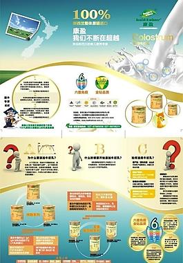 牛奶粉三折页图片