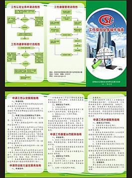工伤保险业务操作指南图片