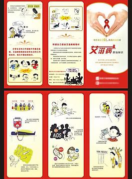 艾滋病防治知识图片