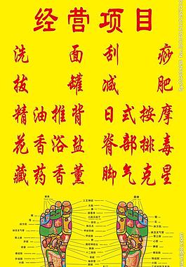 足疗按摩经营项目图片