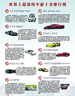 世界是最贵的车 汽车图片
