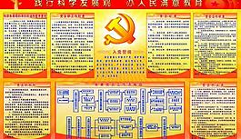 学校党支部展板图片