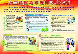 应急管理知识宣传板图片