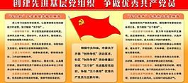 创建先进基层党组织展板图片