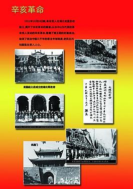 革命100週年辛亥百年回顧歷史辛亥百年紀念圖片辛亥革命百週年紀念