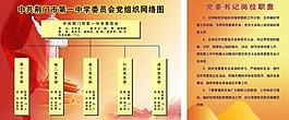党建文化宣传图片