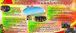 学习新知识展板图片
