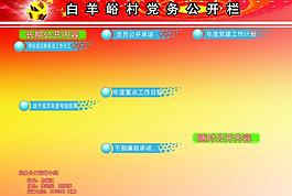 党务公开栏图片