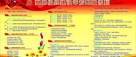 基层组织建设年专题宣传栏图片
