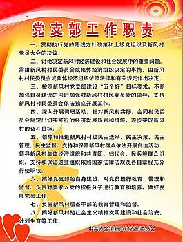 党支部工作职责图片