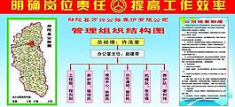 公路局岗位责任制图版图片