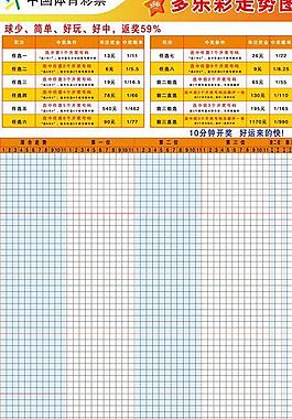 福利彩票走勢圖圖片體彩走勢圖圖片體育彩票36選7走勢圖片體育彩票