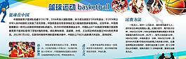 篮球运动发展历程展板图片
