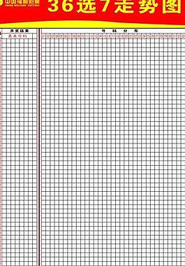體育彩票31選7走勢圖圖片中國體育彩票走勢圖圖片36選7基本走勢圖圖片