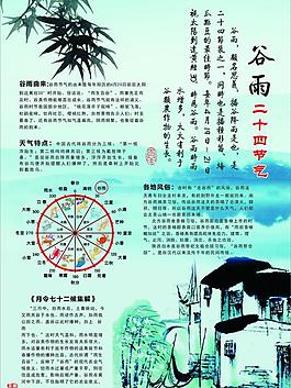 杂志内页节气介绍图片