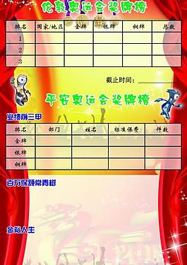 2012平安伦敦奥运会展板图片