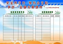 创建文明城市图片