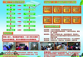 招生宣传 单页图片