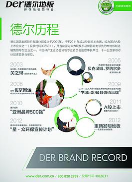 德尔地板图片