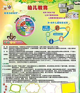 幼儿园展板图片