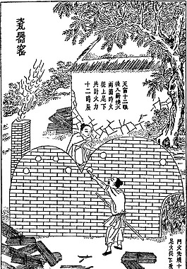 中国古代工艺矢量图