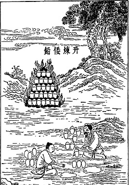 升炼倭铅