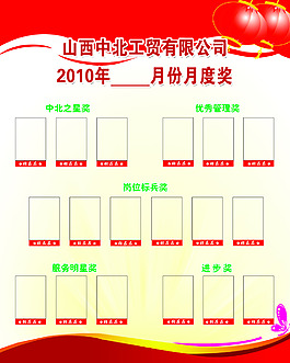 服务明星版面