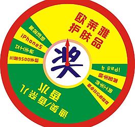 转盘 抽奖转盘图片
