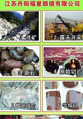 福星眼镜图片