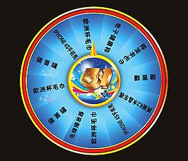 抽奖转盘图片