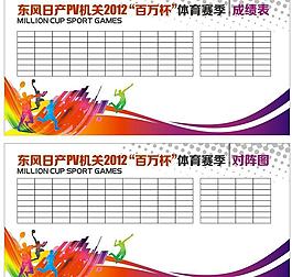 东风日产百万杯体育赛季成绩表图片
