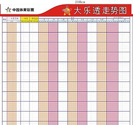 中国体育彩票样版店走势图图片
