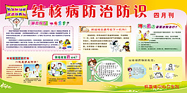 结核病防治