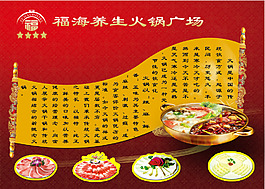 火锅平面展示图