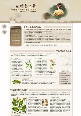 中医专题图片