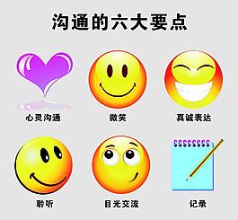 沟通的六大要点图片