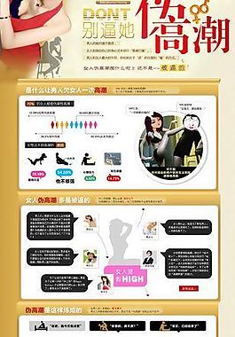 男科专题图片