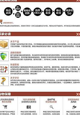 买家须知图片