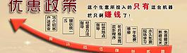 政策优惠图片
