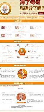 医疗专题页面图片