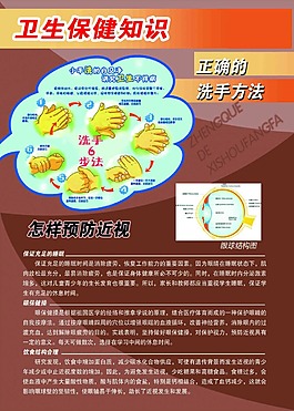 卫生保健